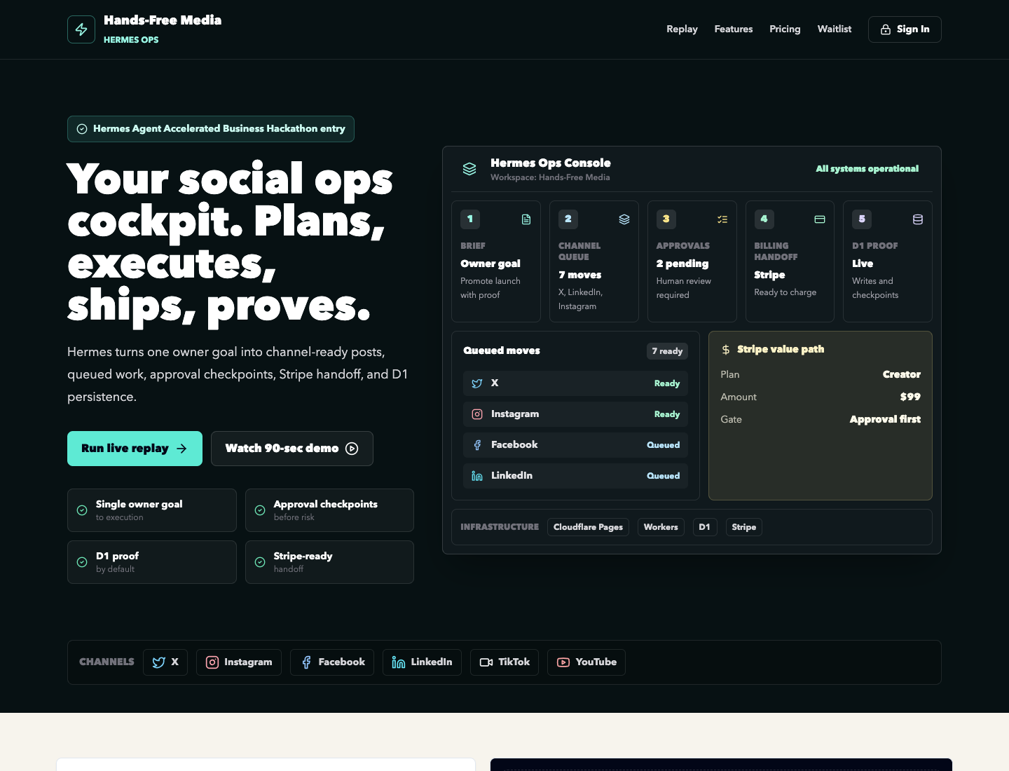 HandsFreeMedia desktop preview